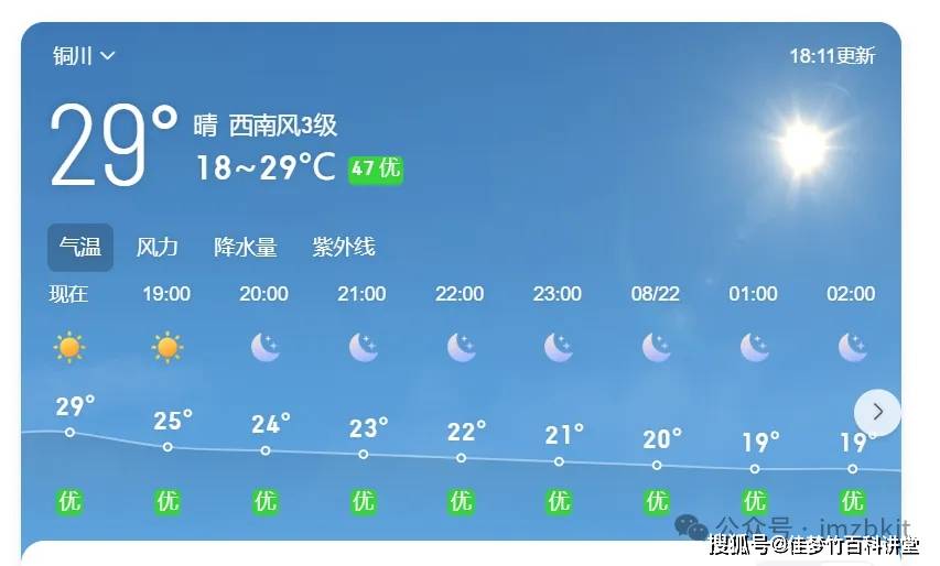 8月份天气情况今日情况