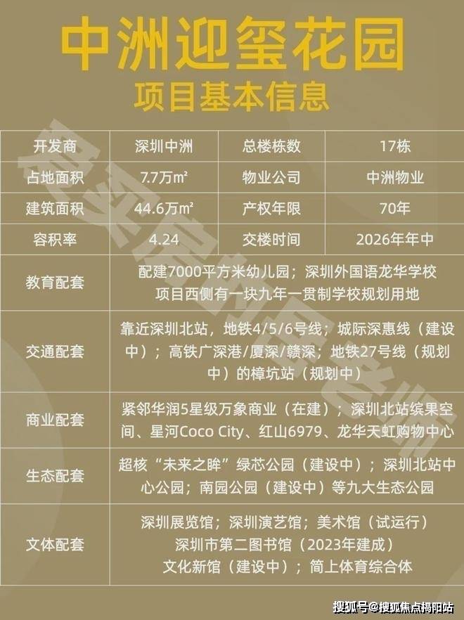 中洲迎玺学校概况学区划分哪些小学中学,附近有哪些小学中学学校