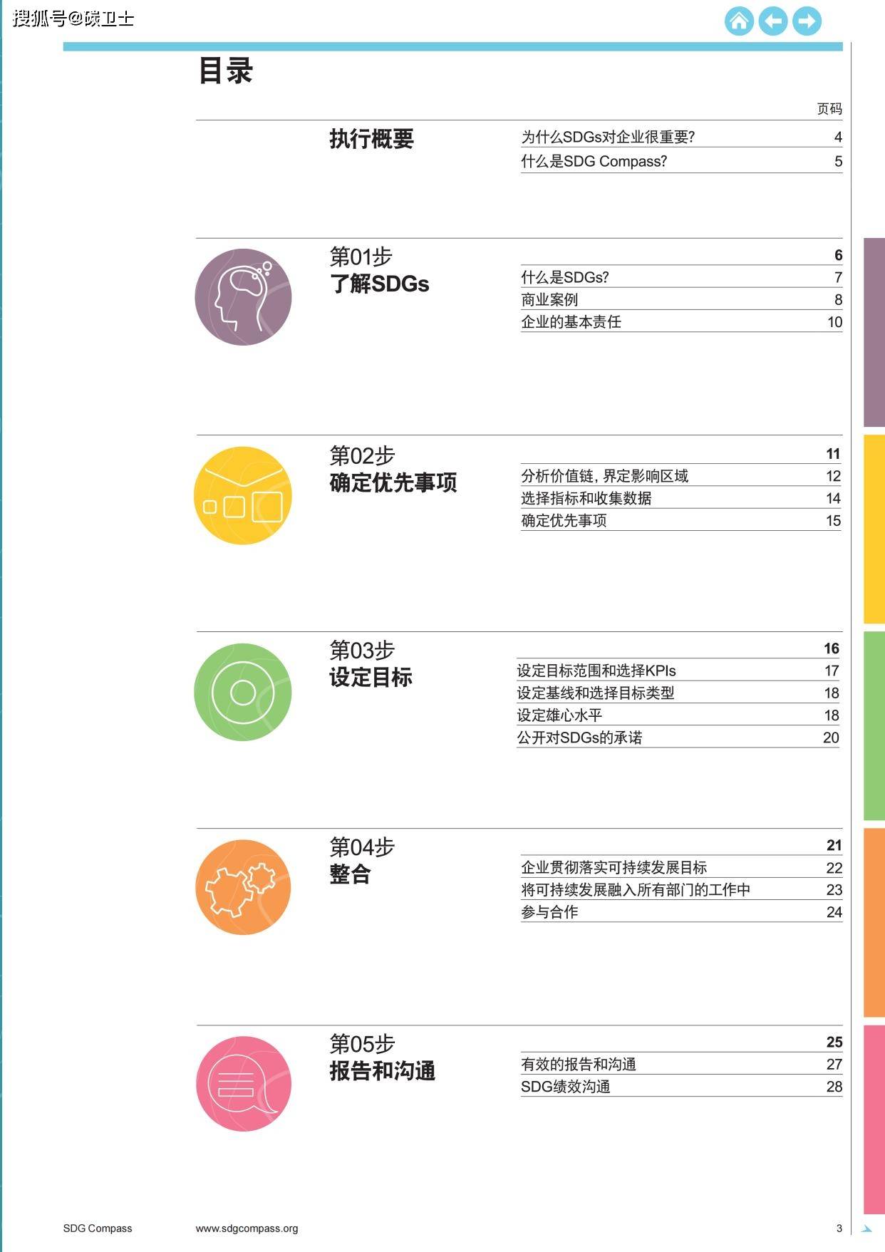 联合国《可持续发展目标（SDGs）企业行动指南》中文版-碳中和人才平台