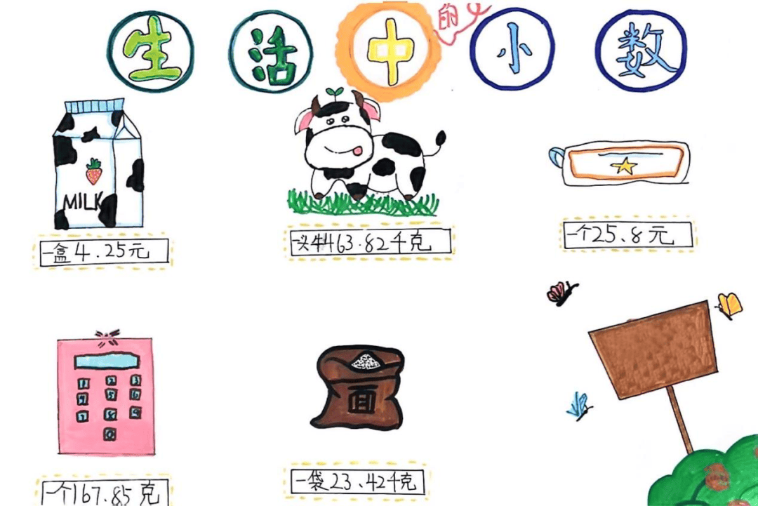 超市里的数字简笔画图片