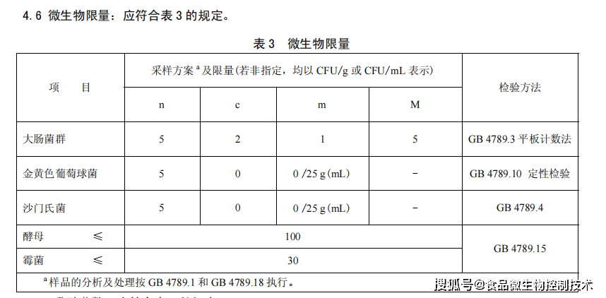 食品安全国家标准 发酵乳首先我们要明确对应产品的微生物限值国标