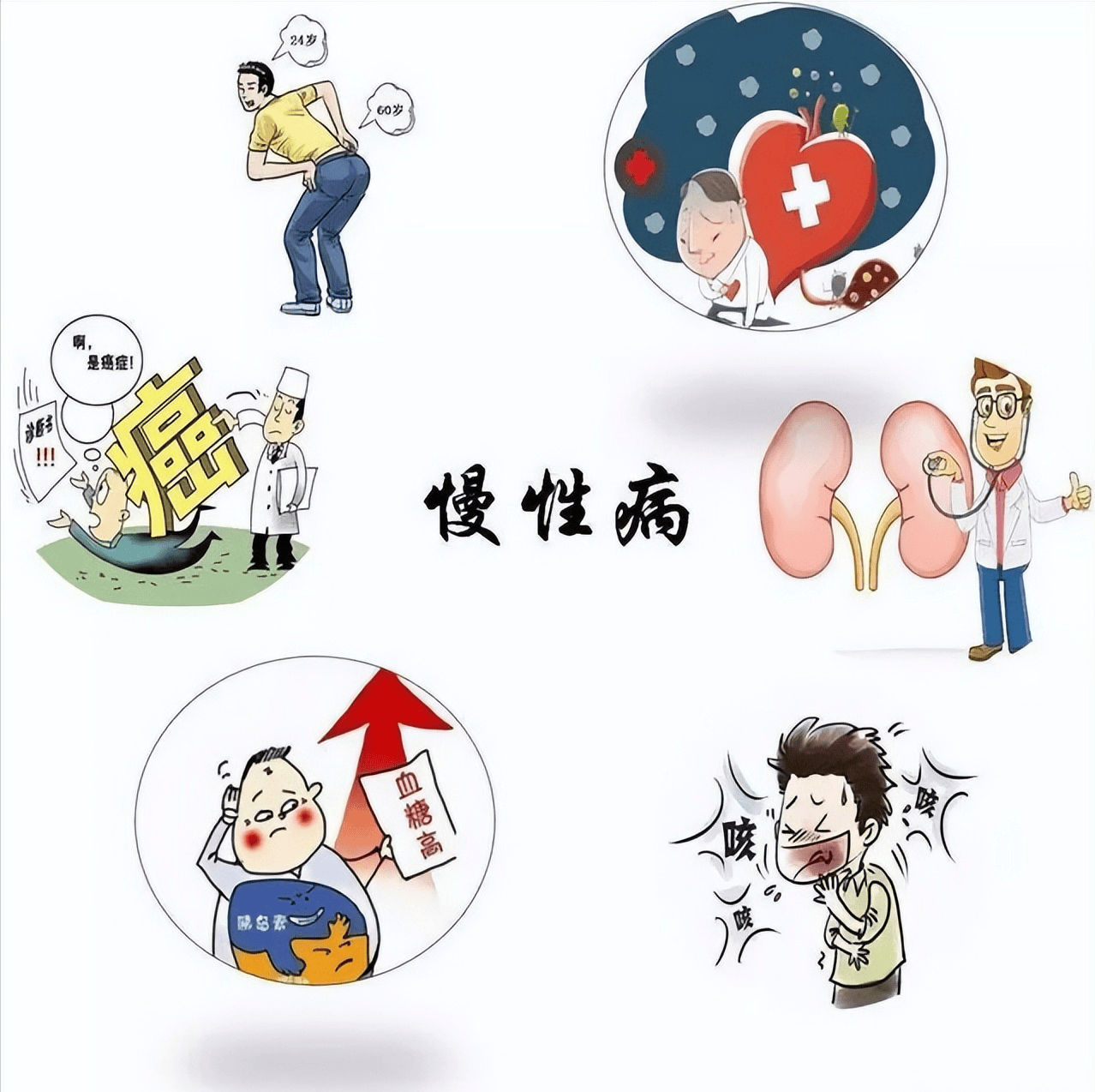 调理大于治疗的图片图片