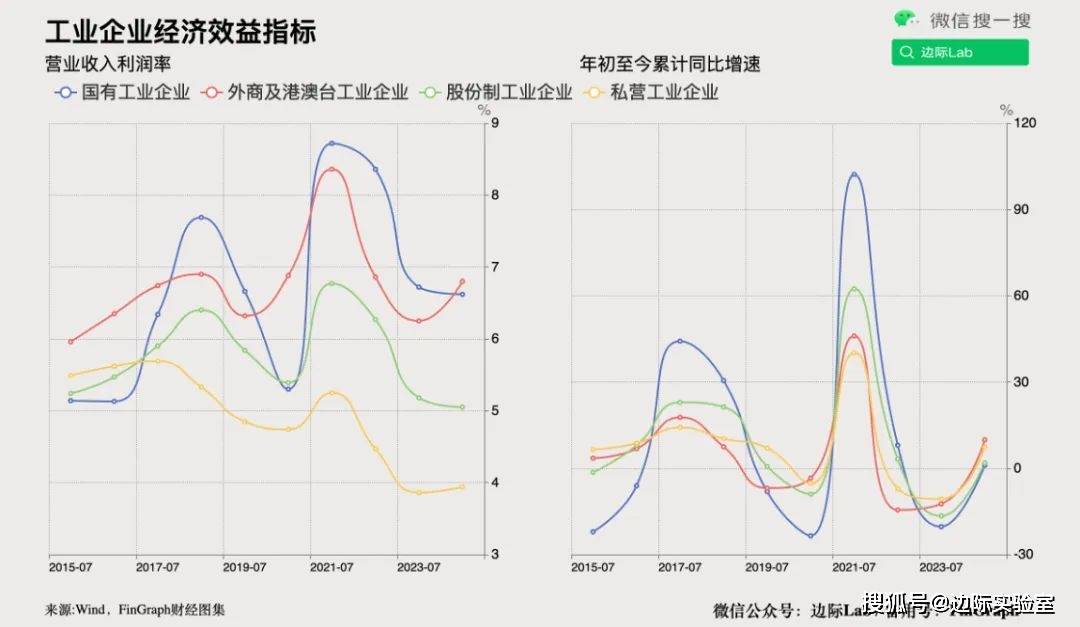 原创
  一只股票左右大盘走势 第4张