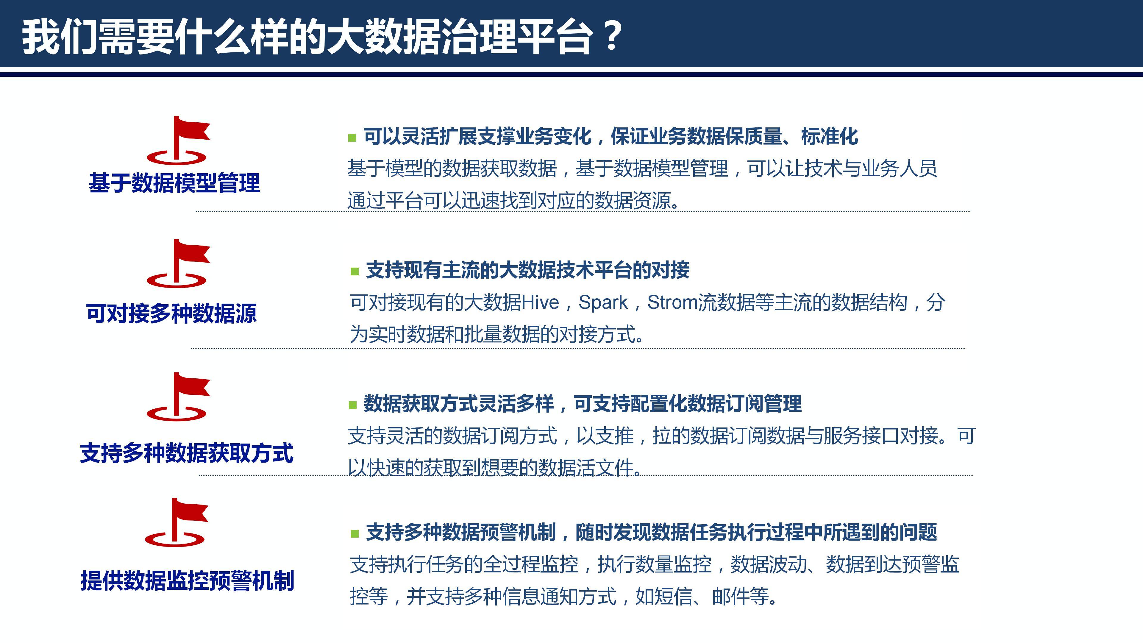数据清洗：数字时代的清道夫