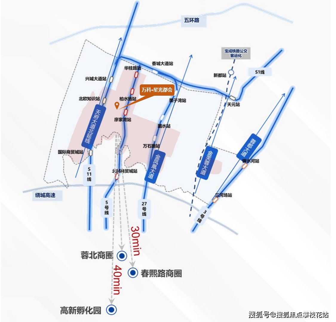 成都万科锦园周边规划图片