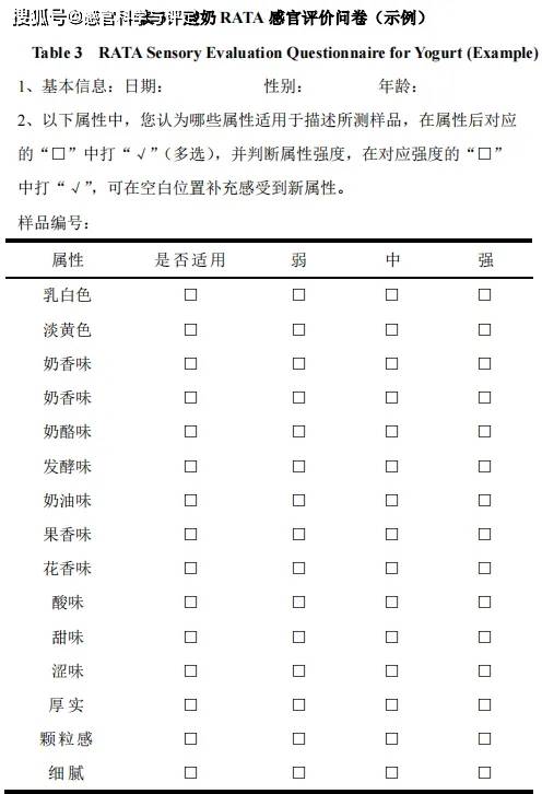 果汁感官评价表模板图片