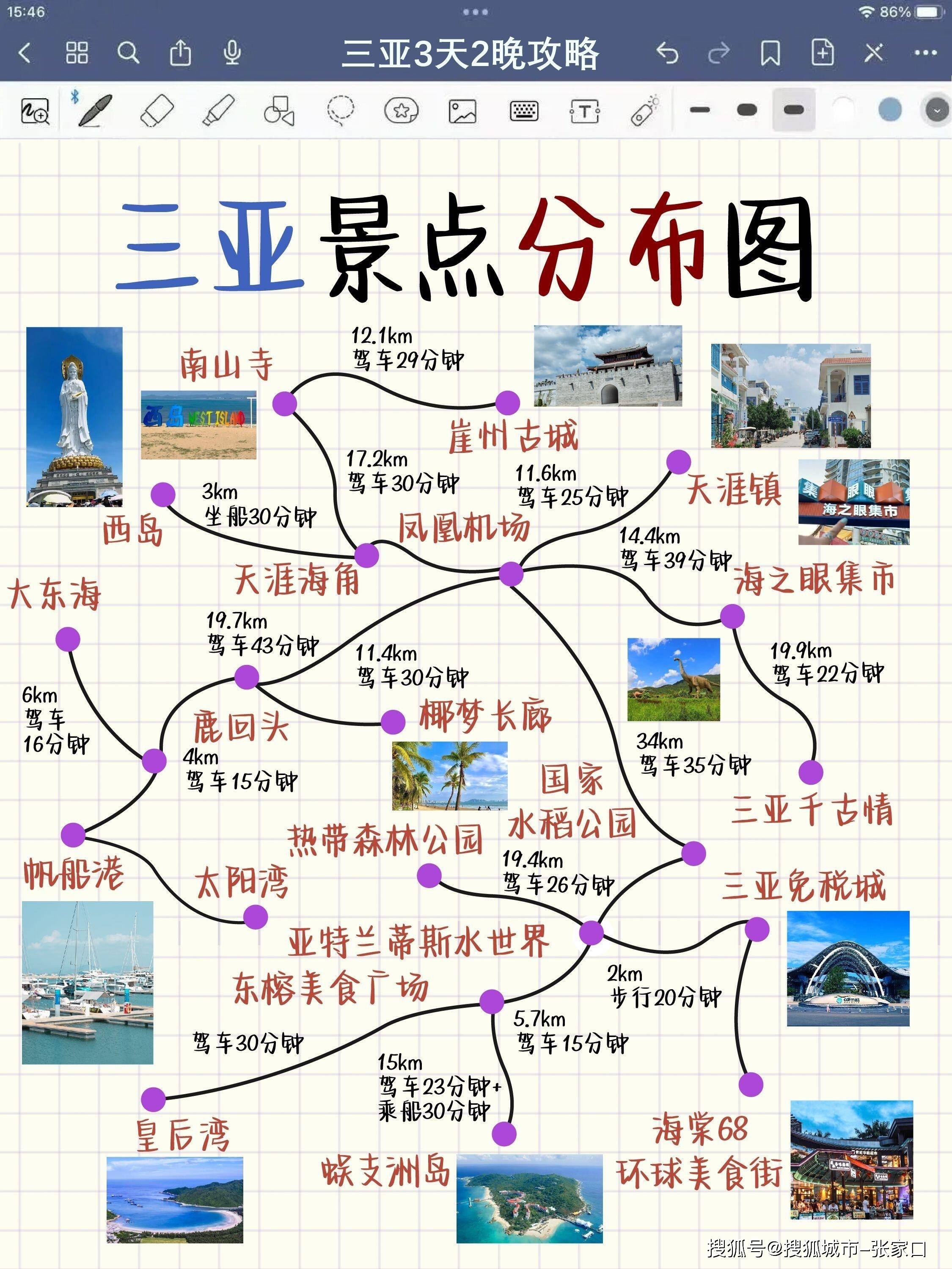 三亚自由行3天最佳路线,到三亚跟团游大概多少钱