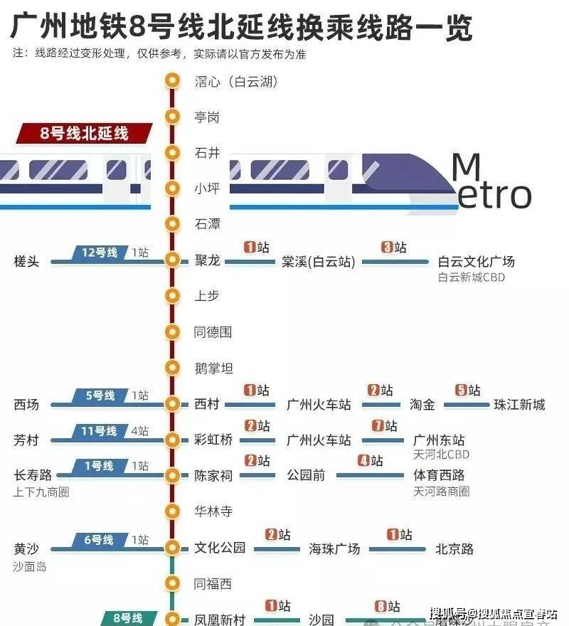 广州地铁线路图8图片