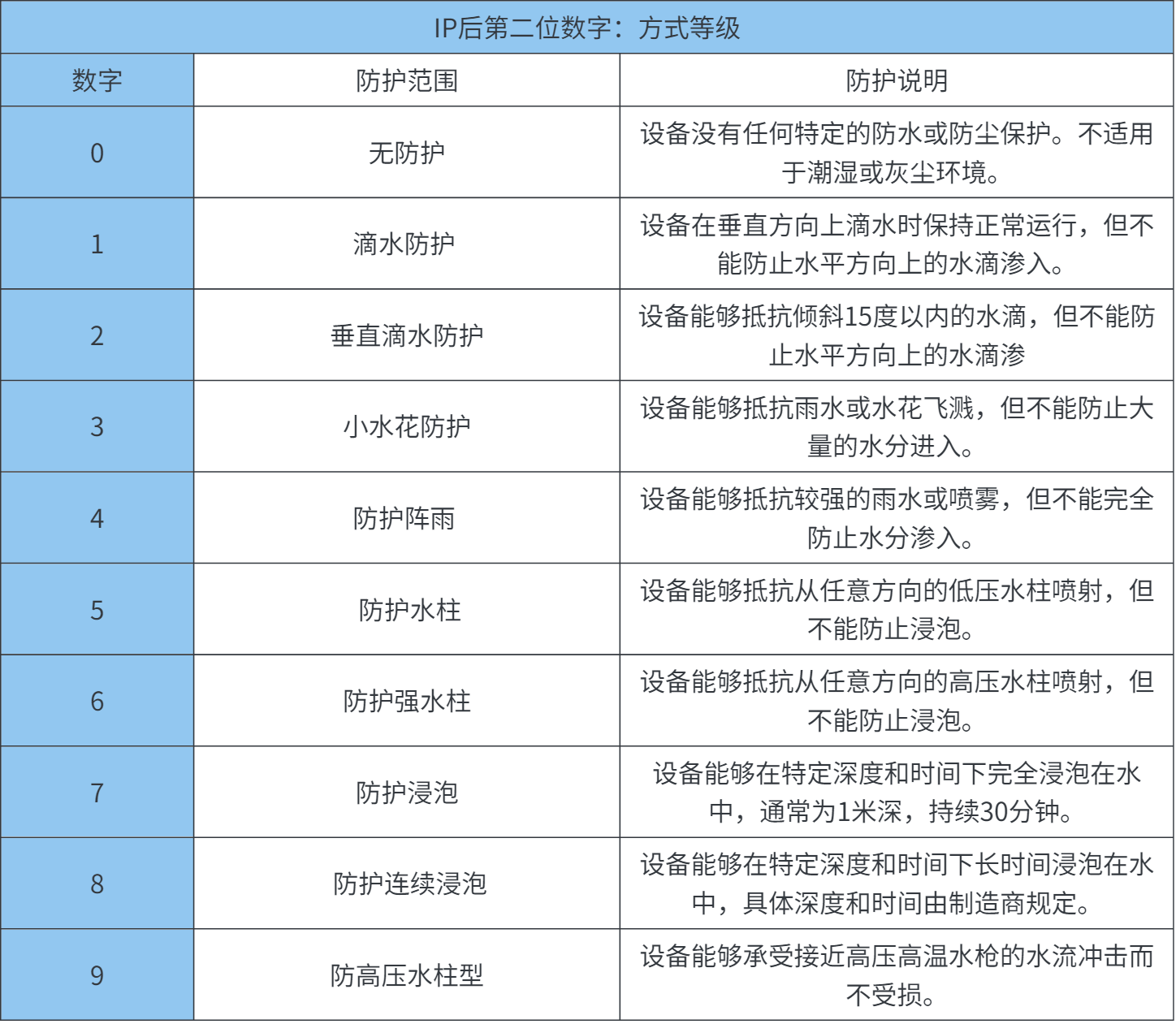 2024骑行耳机推荐!精选5大出众单品实测解析!