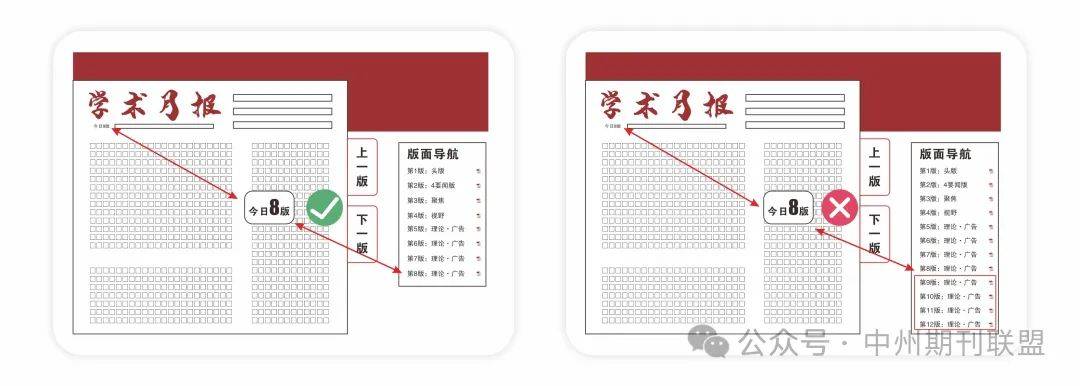 d是期刊还是论文（d类期刊是什么意思） d是期刊还是

论文（d类期刊是什么意思）《d是期刊吗》 论文解析