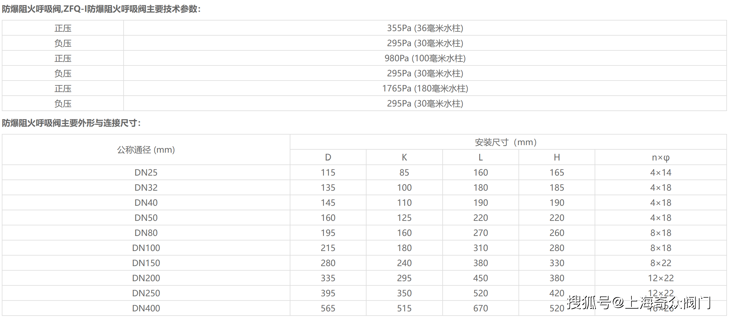 储罐呼吸阀检测标准图片