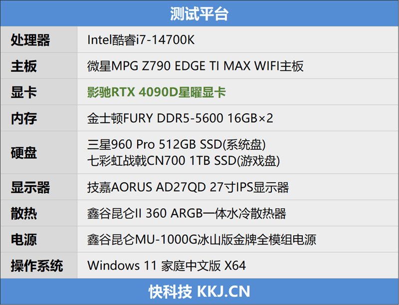 5%影驰rtx 4090d星曜显卡采用的是20 4相数字供电