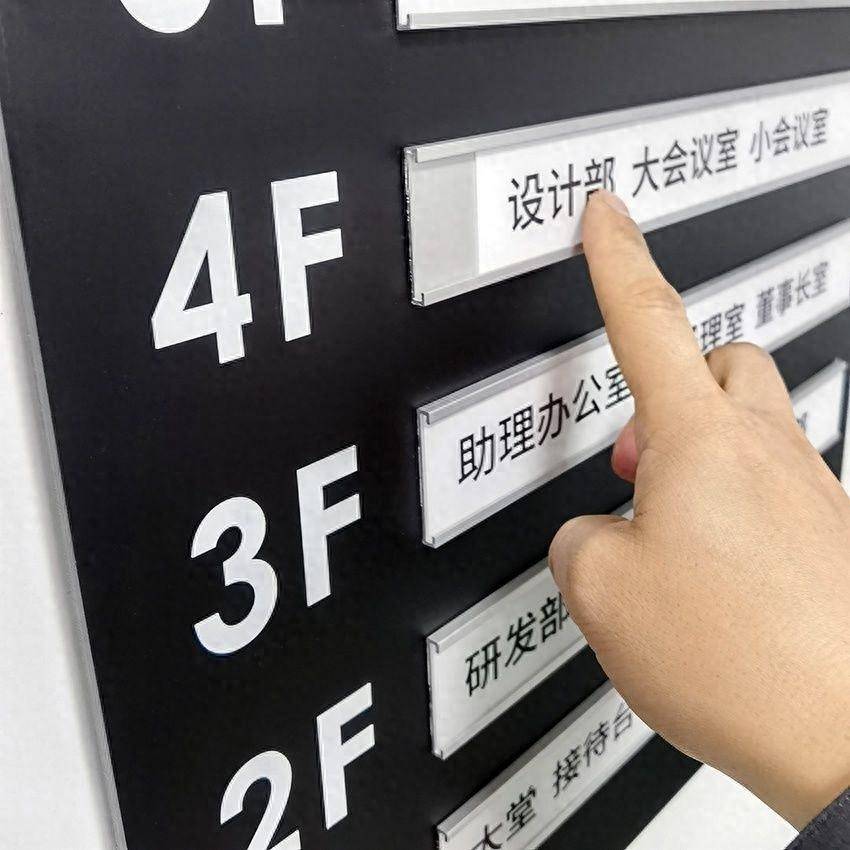 楼层为什么要用"f"表示?看完长知识了!建议收藏!
