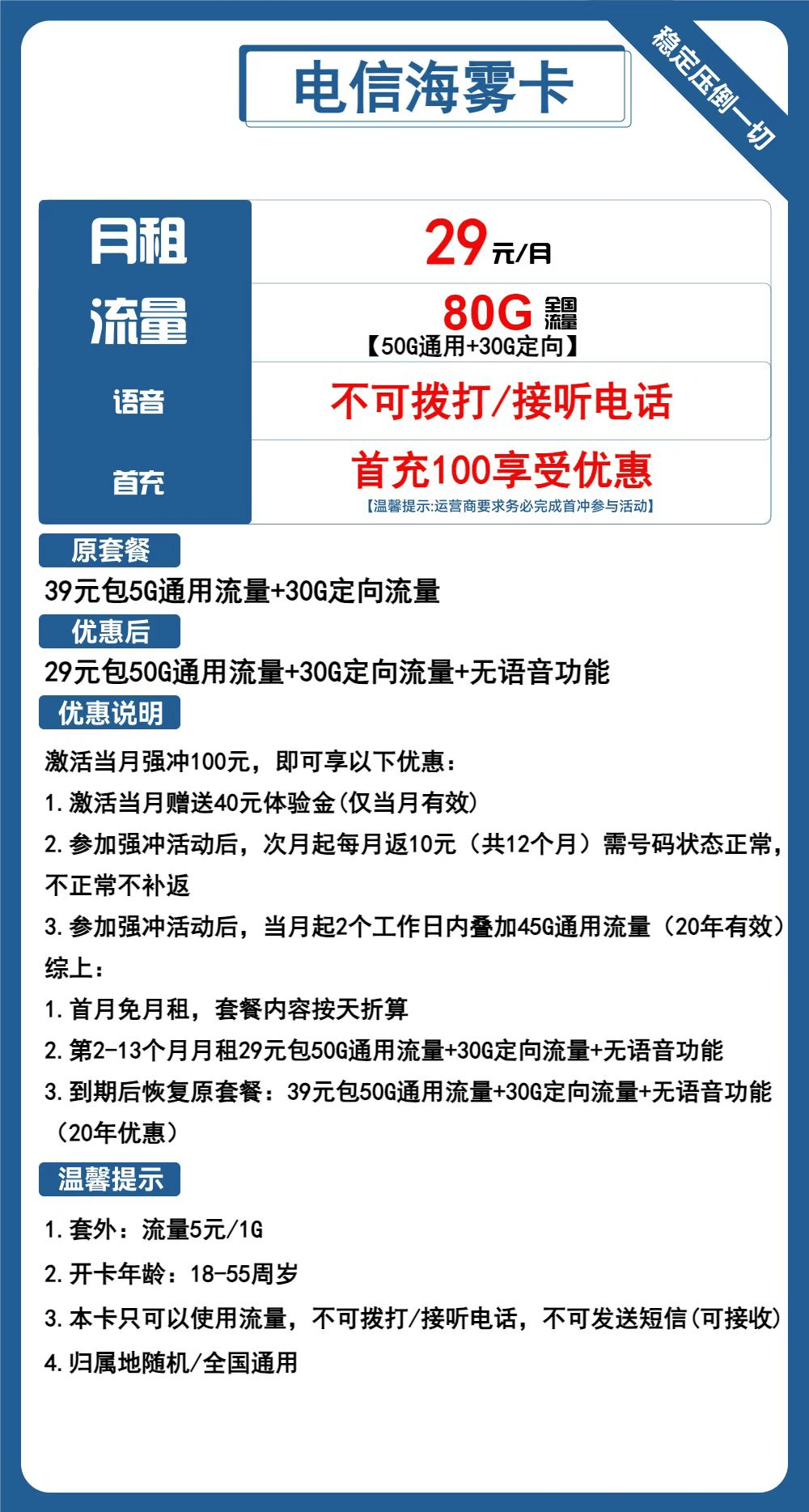 024年电信流量卡推荐：29元月租、80GB流量、长期套餐、流量结转等套餐一览"