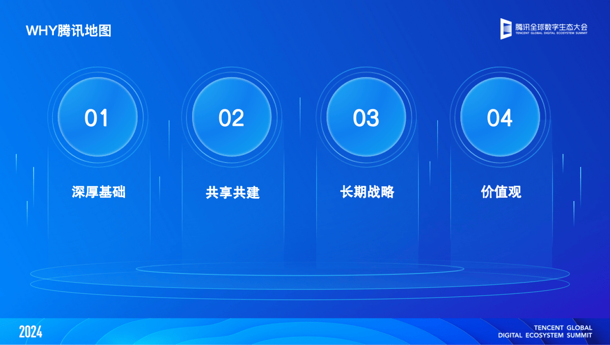 《10岁嘀嗒开启新征程，牵手腾讯地图 一起探索共享出行更大机会》