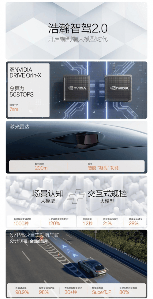 极氪001发布2025款，续航与智能系统再升级_搜狐汽车_搜狐网