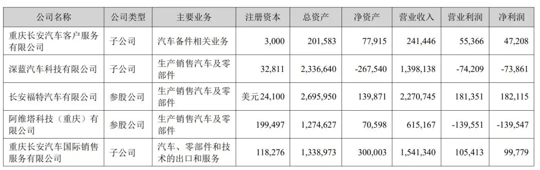 阿维塔07上市在即，昆仑增程能否成为金九银十的销量黑马？