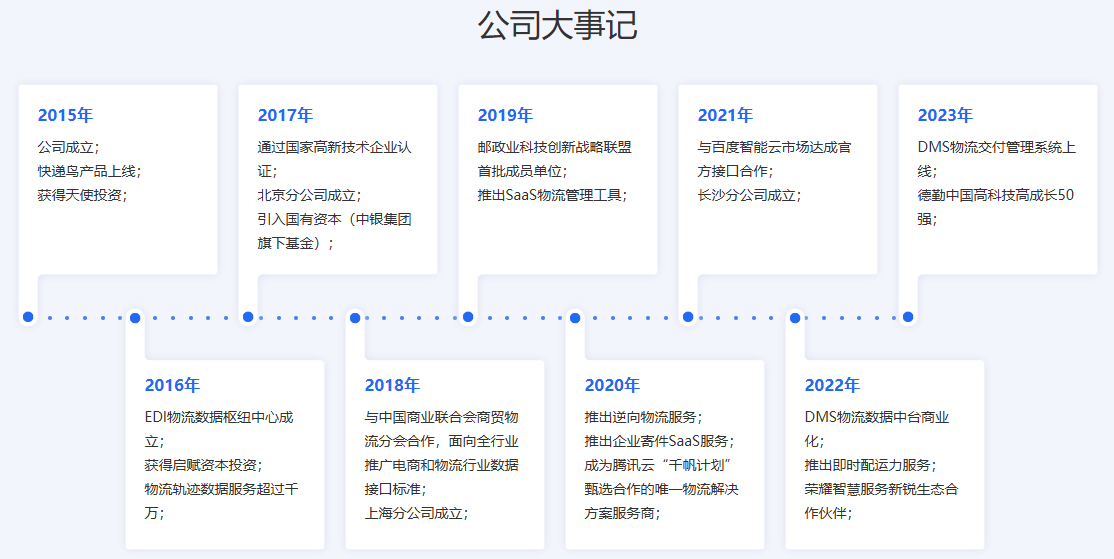 快递鸟php调用物流接口（php怎么写接口给别人调用）《快递鸟api接口》