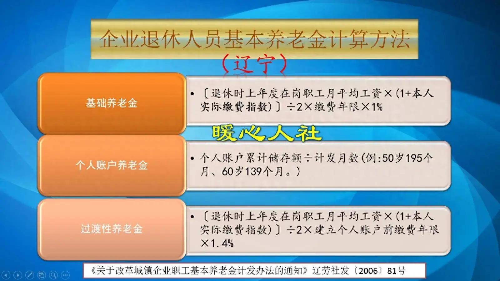 2024年辽宁省退休养老金计算公式是怎样的?缴费15年能领多少钱?