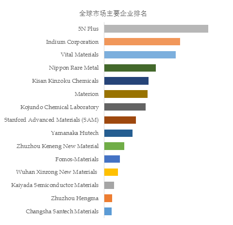 hutech按摩椅图片