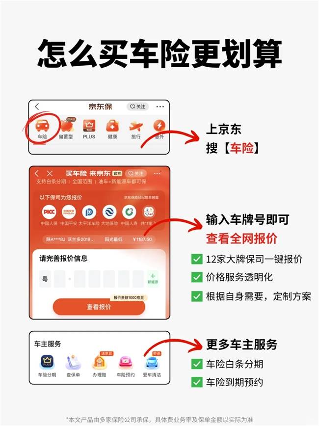 京东买车怎么上牌