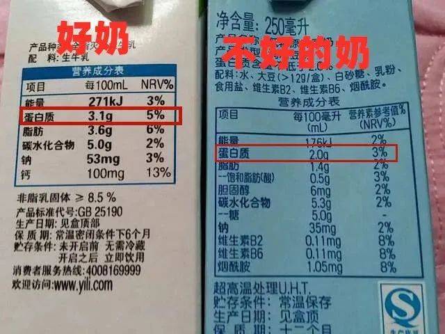关于牛奶的几个真相,你知道吗?