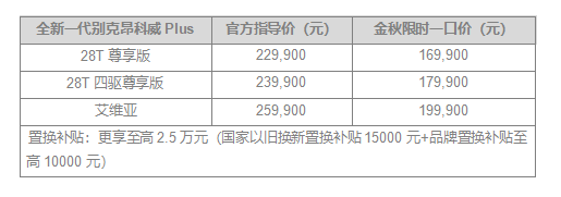 全新一代昂科威Plus限时一口价16.99万元起