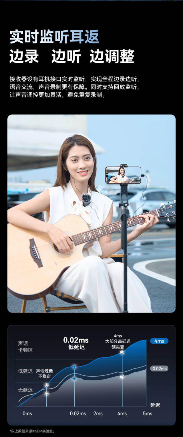 西圣Mike Pro无线麦克风强势上线！百元级实力口碑与销量双冠王！