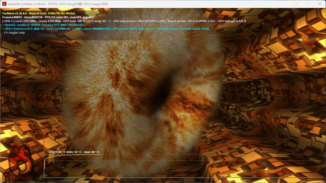 技嘉硬件赋能开学季，为学子们的未来插上科技的翅膀！