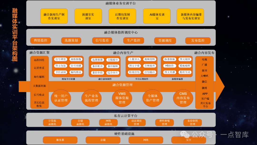 齐齐哈尔经济技术开发区_齐齐哈尔软件_齐齐哈尔小程序开发