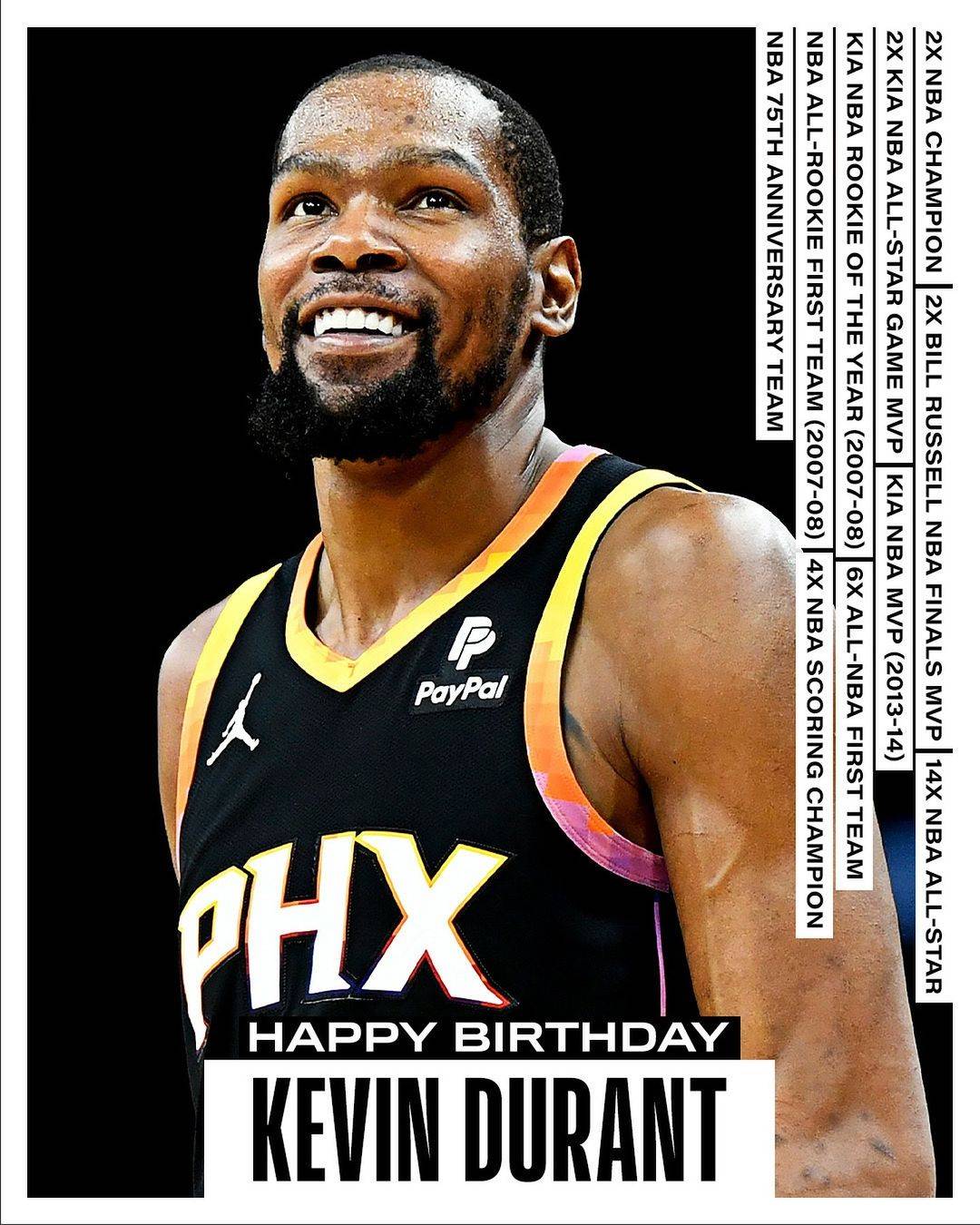 杜兰特36岁生日快乐:nba和太阳官方送祝福 美媒纷纷祝贺并狂赞