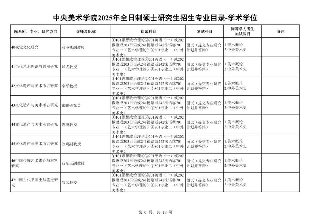 中央美术学院教材目录图片