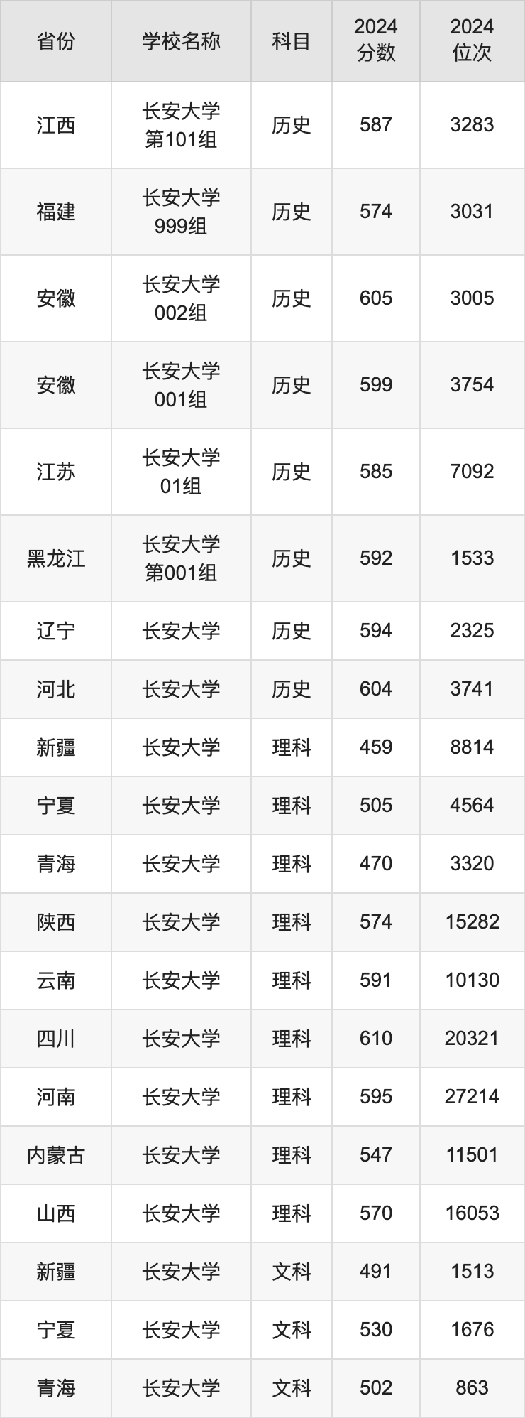  張雪峰談船舶電子電氣工程專業(yè)_張雪峰談船舶電子電氣工程專業(yè)時(shí)間