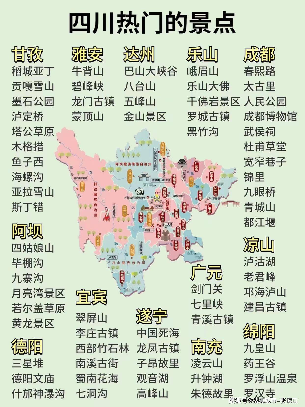 四川旅游攻略路线图(四川旅游线路图最新版)