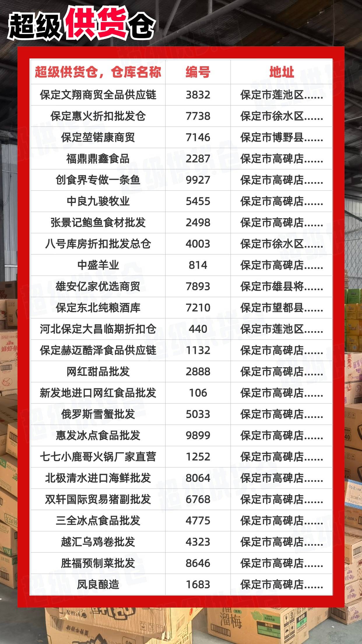 好听的批发商名称有哪些呢图片及价格