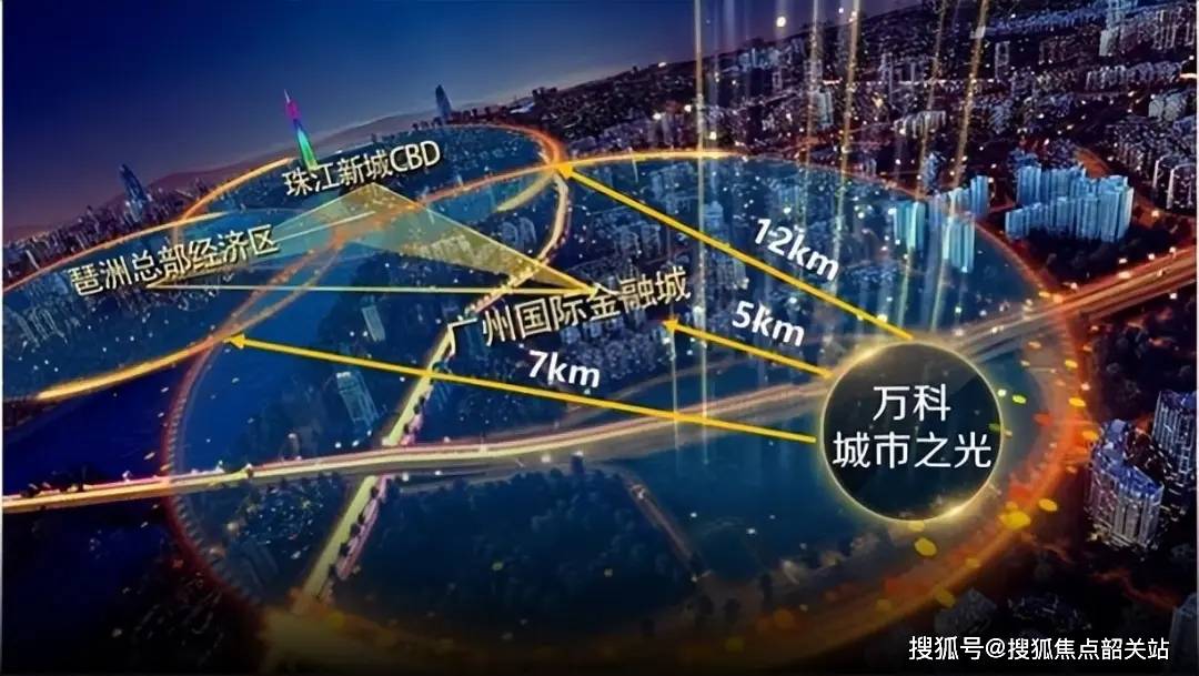 2024万科城市之光(万科城市之光)首页网站-万科城市之光欢迎您-楼盘详情_配套_项目_图片
