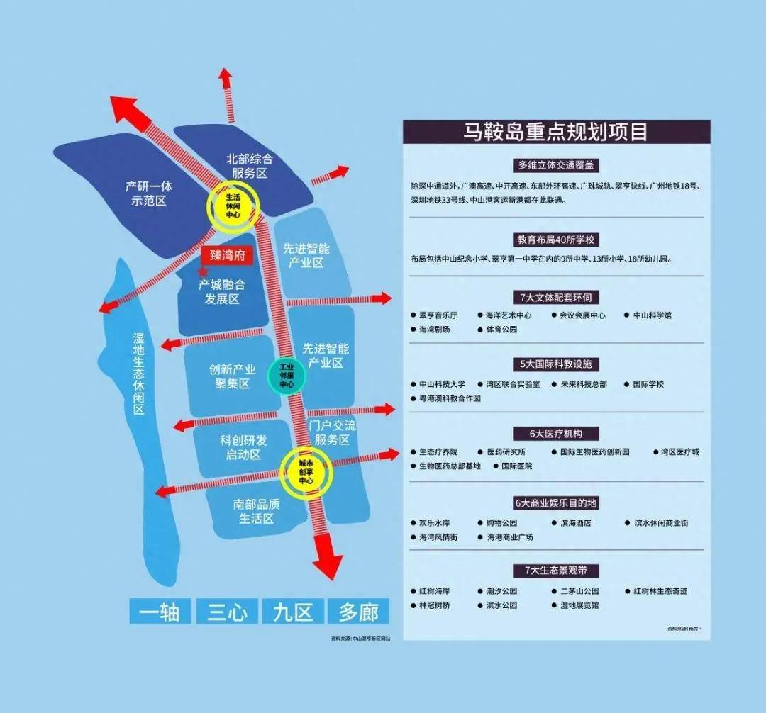 最新通道地址_通道地图高清版大地图