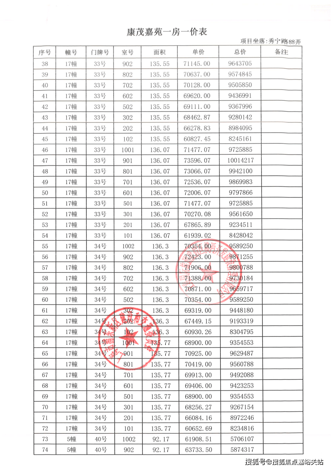张江金茂府-上海(张江金茂府)首页网站-2024最新房价+户型图+小区环境+配套_科技_电话