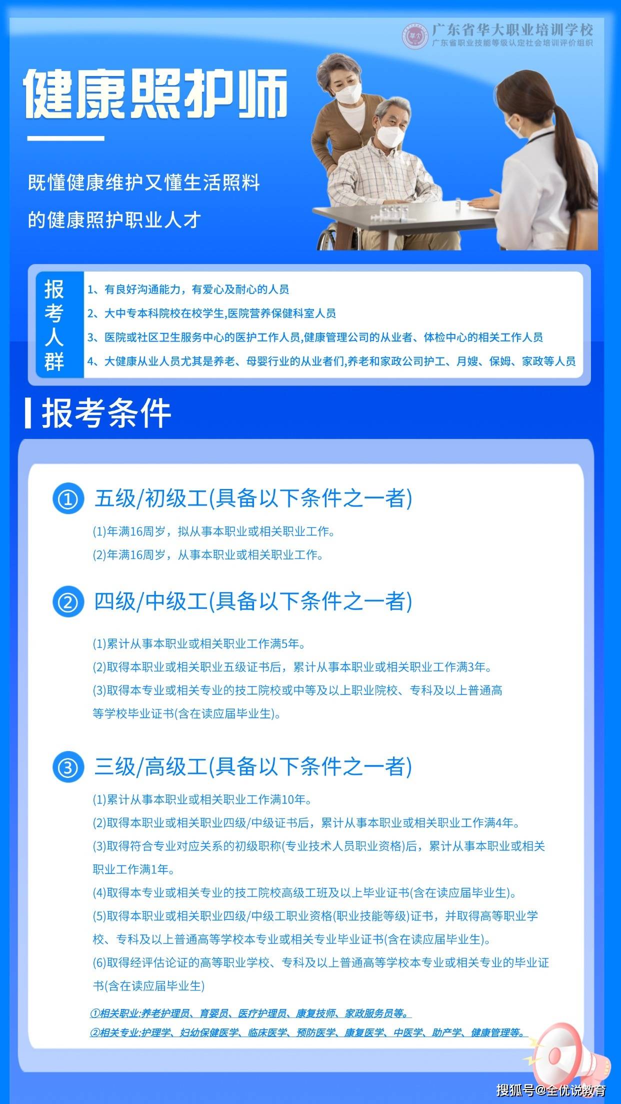 38岁房产销售转行大健康行业？没错！考了健康照护师证书实现逆袭！-35岁房产销售还能做什么