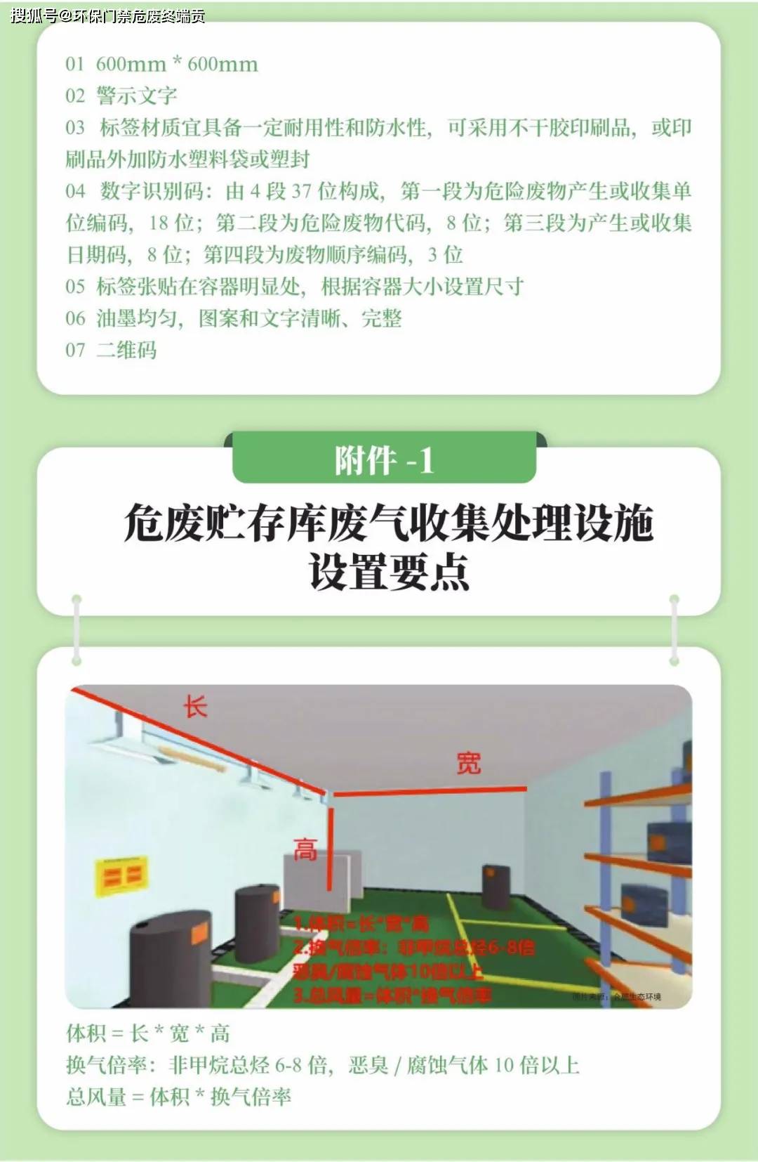 科普丨危险废物合规贮存管理图文解说