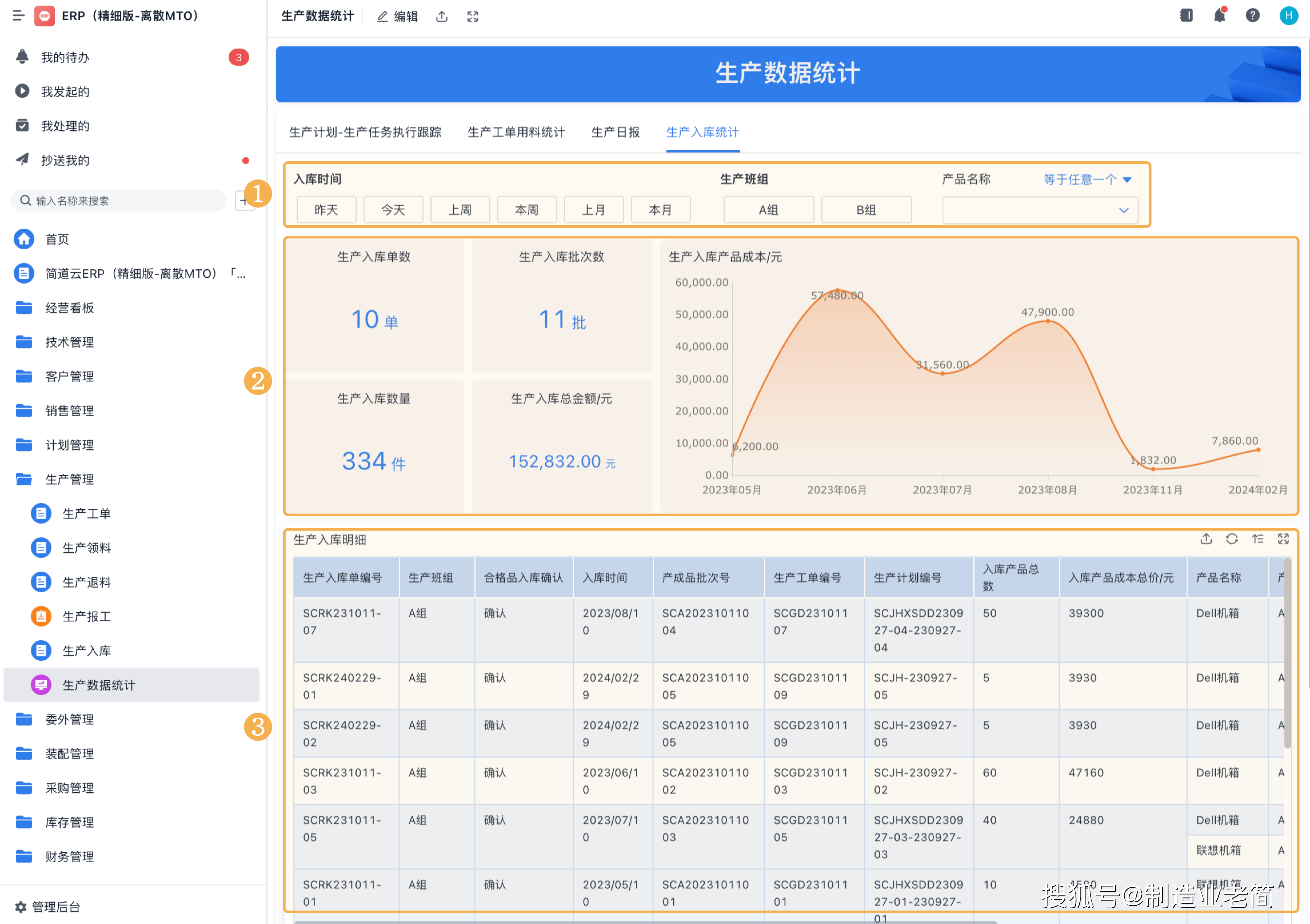 (三)库存管理国产 erp 系统在库存管理方面具有独特的优势.