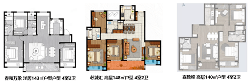 铂悦春和万象首页网站-苏州相城铂悦春和万象|2024春和万象欢迎您|楼盘详情_户型_配套_设计