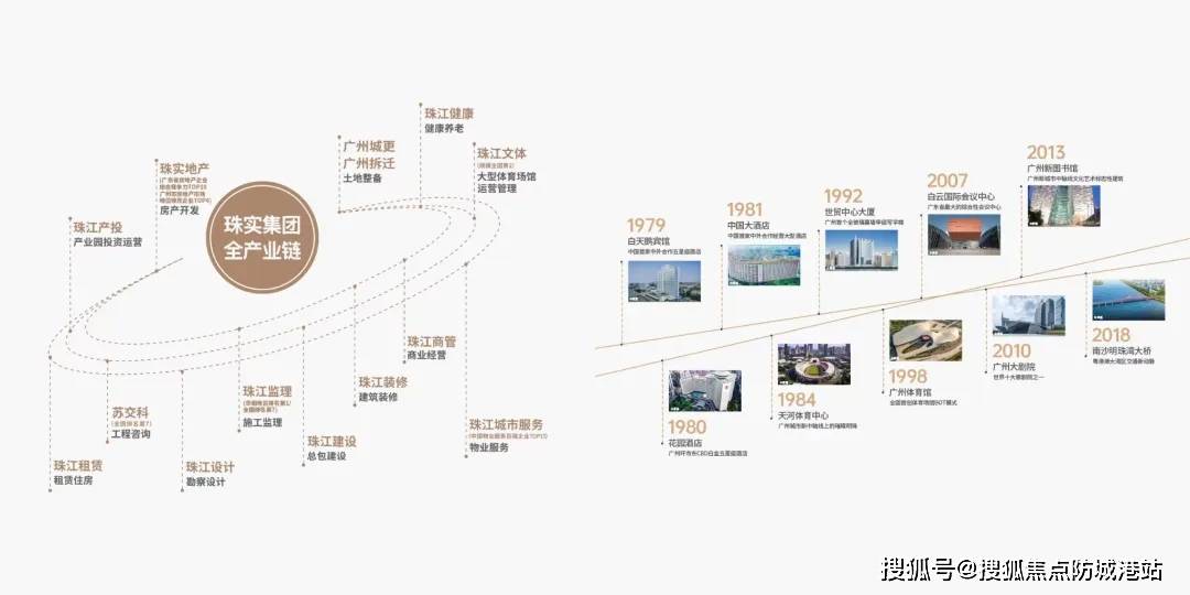 2024城投珠江·天河壹品(天河壹品)首页网站-天河壹品欢迎您-天河壹品楼盘详情_项目_周边_广州