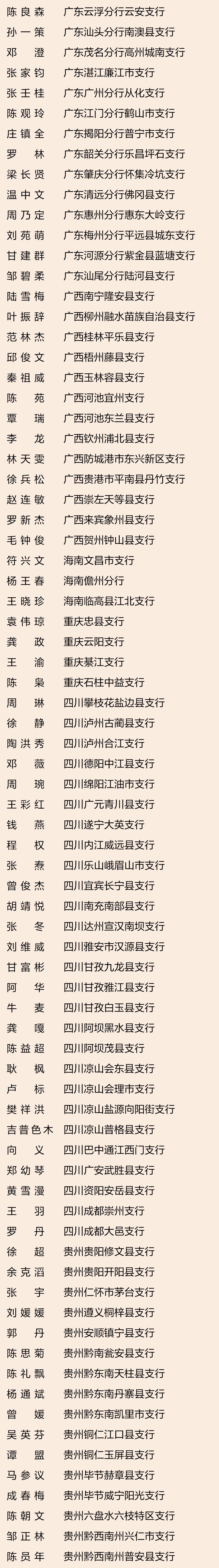 2024年中国农业银行"乡村服务先锋"名单出炉!