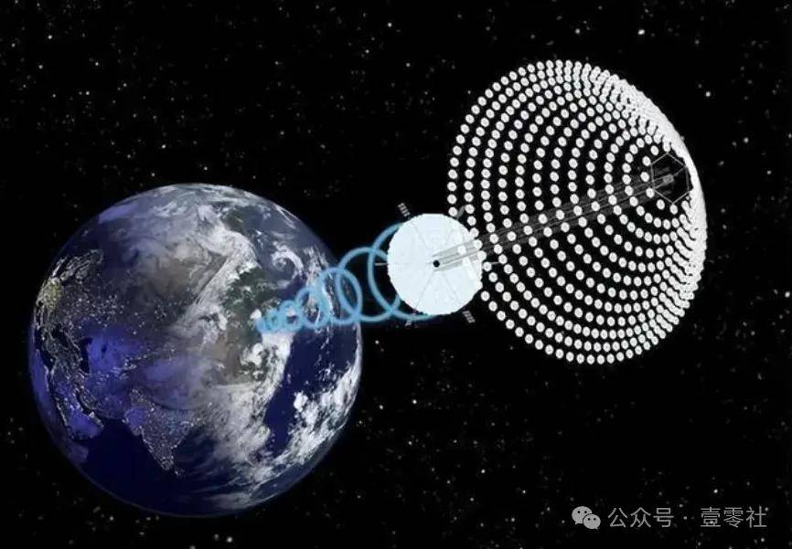 Investment Value Analysis of A-share Related Industry Chain Companies Amid Space Solar Power Station Technology Development