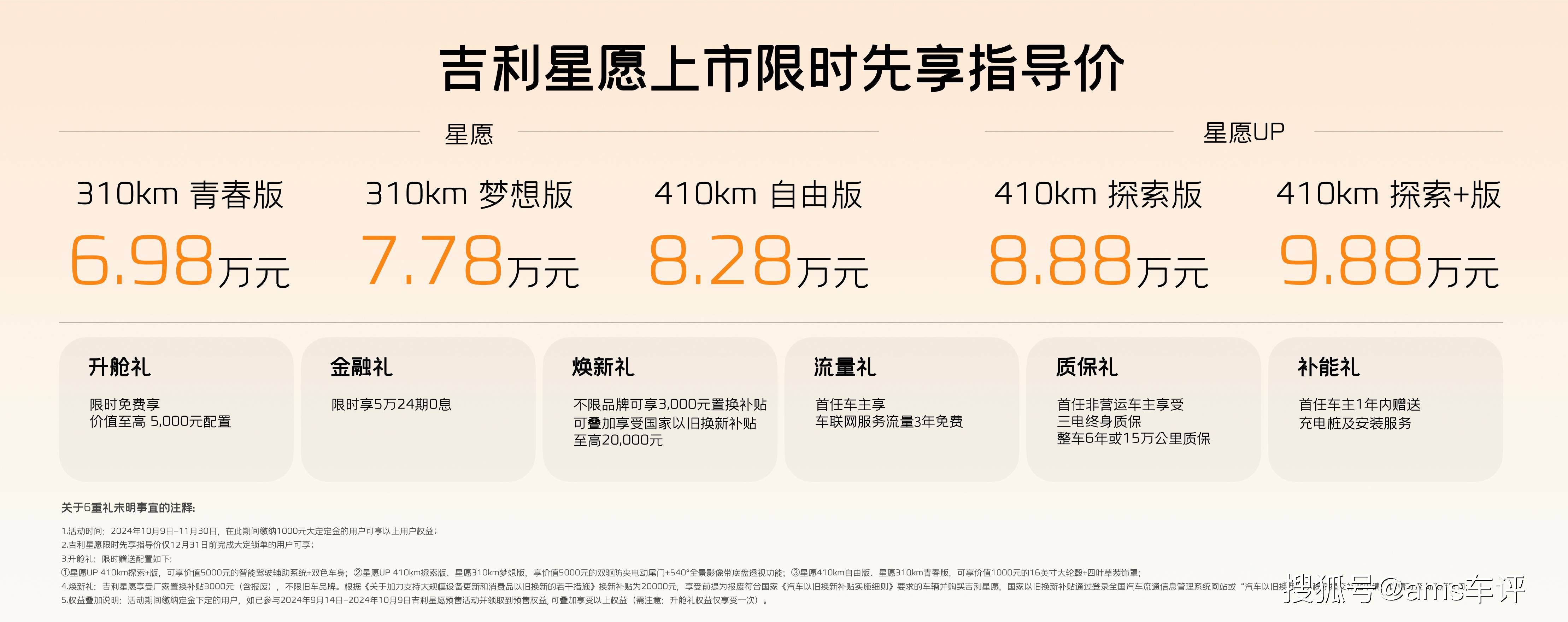 颜值、配置拉满！吉利星愿上市