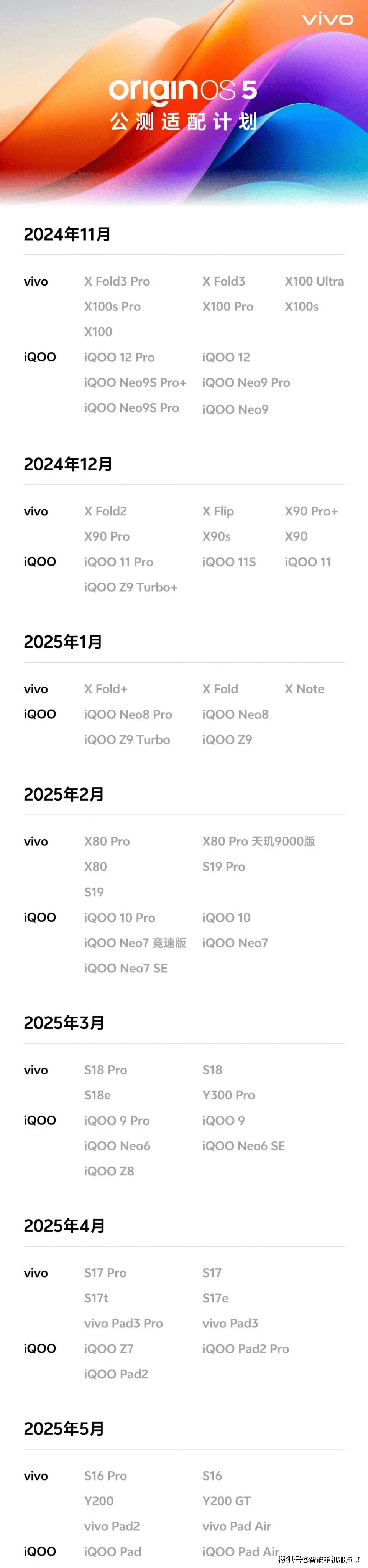 vivo手机系统更新(vivo手机系统更新要流量吗)