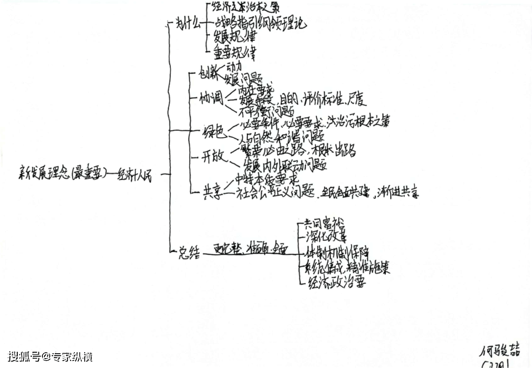 中华美德故事思维导图图片