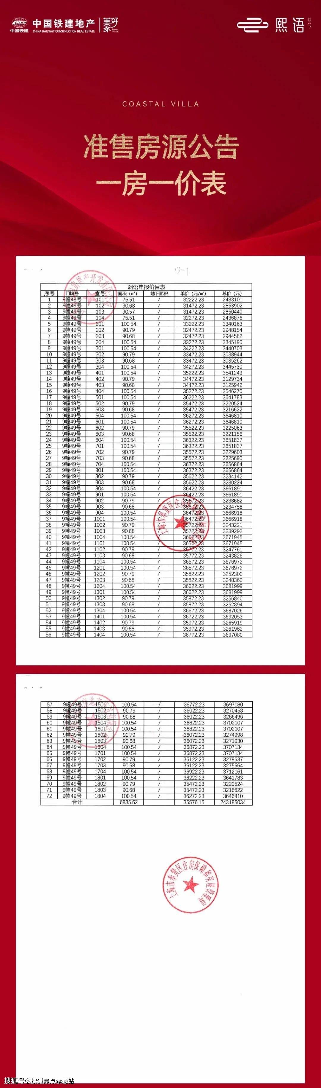 中国铁建熙语首页网站欢迎您丨中国铁建熙语2024年最新价格｜小区环境_地铁_电话_项目