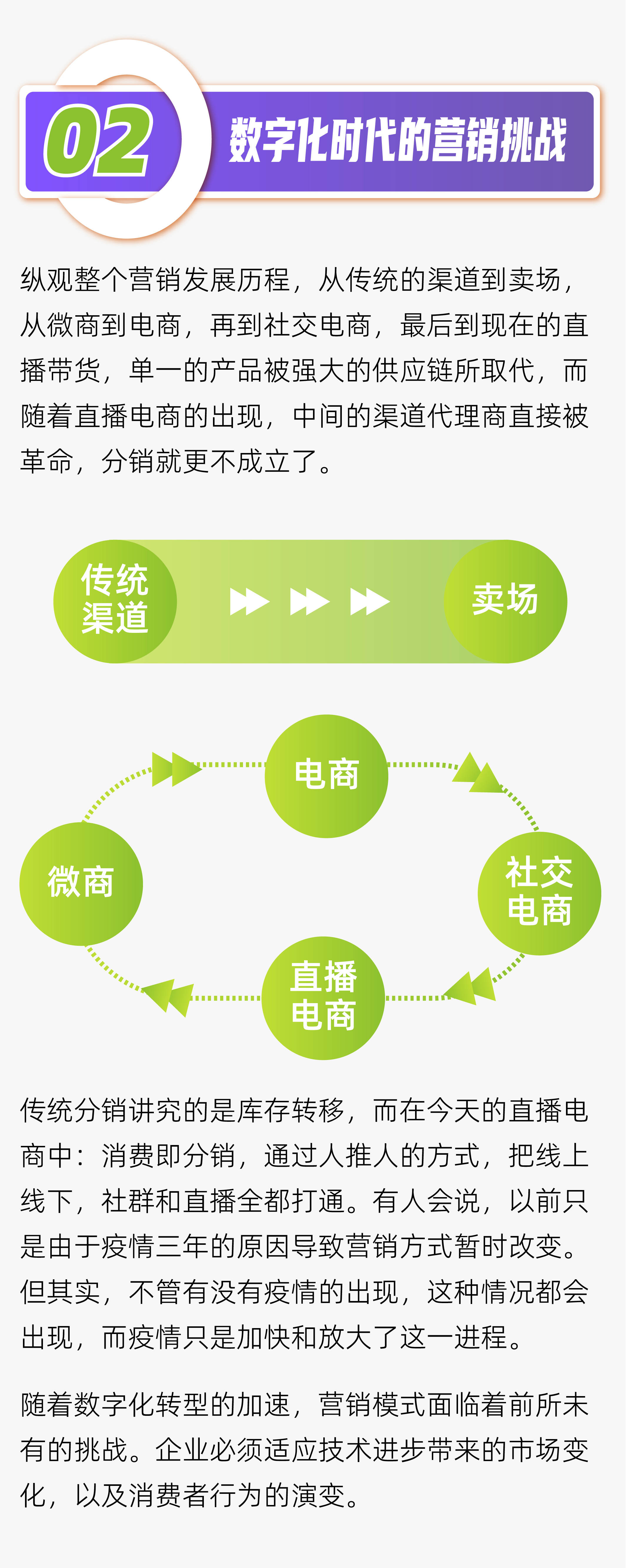 冠锦咨询:企业营销模式传统,如何突围?